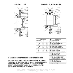 BPF-18 image