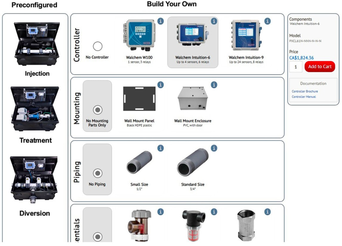 Build Your Own